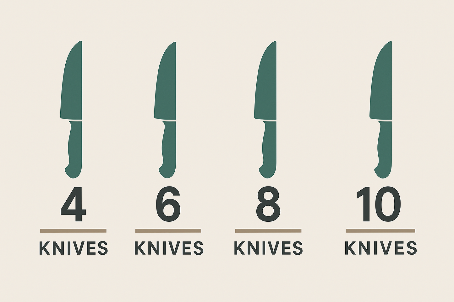 Knife Sharpening - How Many Do You Need Sharpened?