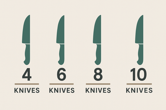 Knife Sharpening - How Many Do You Need Sharpened?